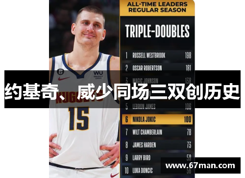 约基奇、威少同场三双创历史